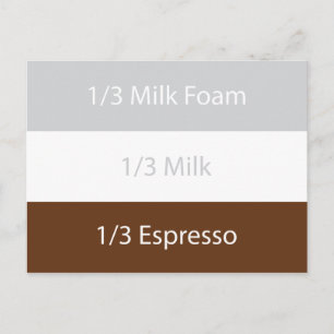 Carte Postale Recipe cappuccino   design