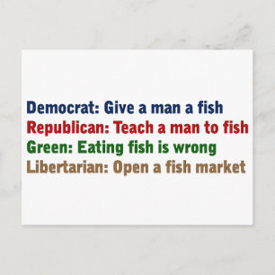 Carte Postale Résolution de problèmes politiques