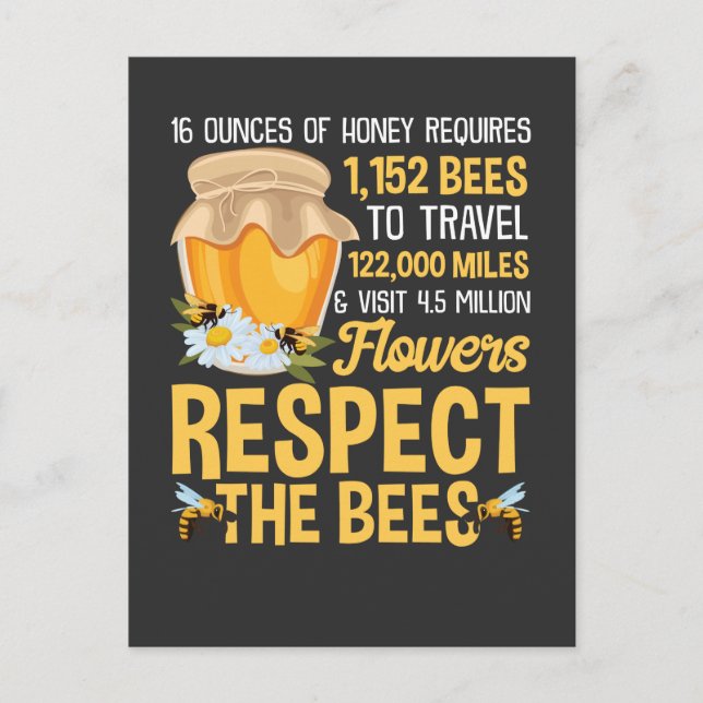 Carte Postale Respecter Les Abeilles Abeille Nature Lover Flower (Devant)