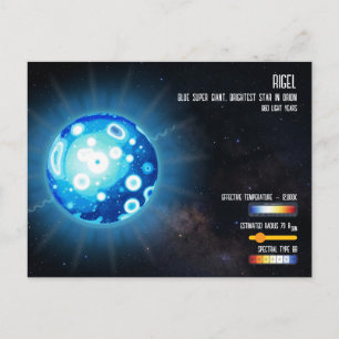 Carte Postale Rigel, l'étoile la plus brillante d'Orion Infograp