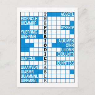 Carte Postale Rubrique de mots du tableau périodique