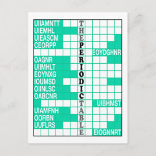 Carte Postale Rubrique de mots du tableau périodique