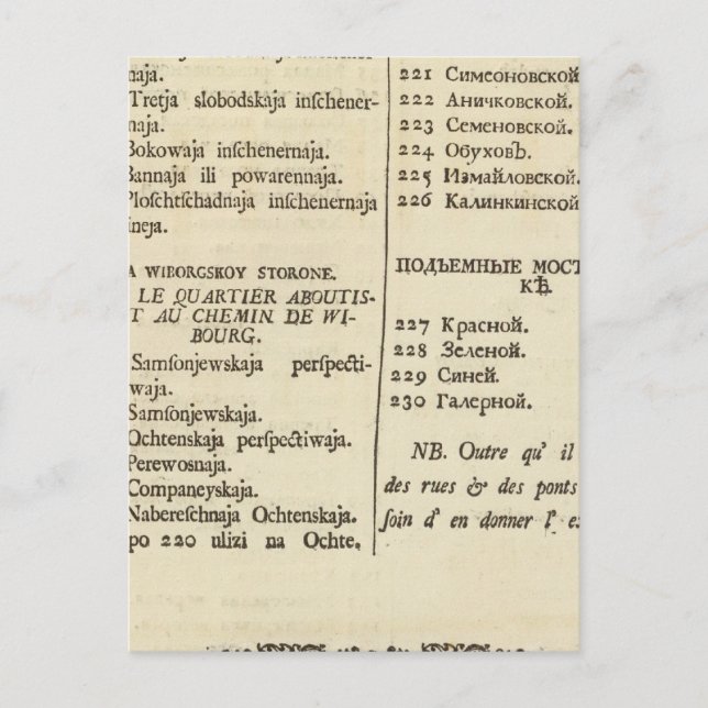 Carte Postale Saint-Pétersbourg, Russie Titre Page Index Page 3 (Devant)