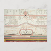 Scène du livre d'Amduat