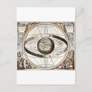 Carte Postale Scénographie de la cosmographie ptolémaïque