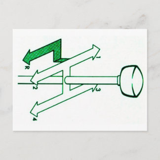 Carte Postale Schaltplan vykort