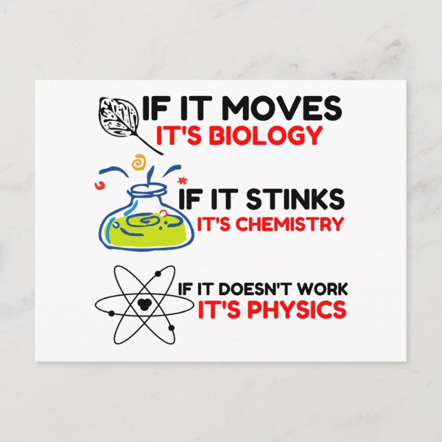 Carte Postale Science BIOLOGIE CHIMIE PHYSIQUE (Devant)
