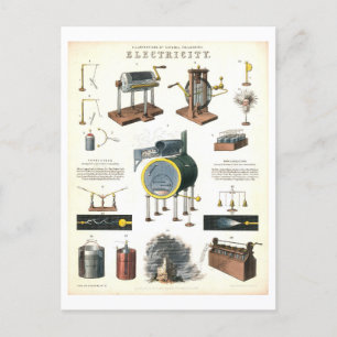 Carte Postale Science éducative vintage "Électricité"