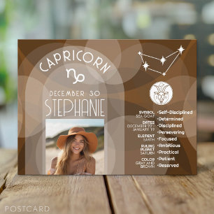 Carte Postale Signe astrologique du zodiaque Capricorne Photo Da
