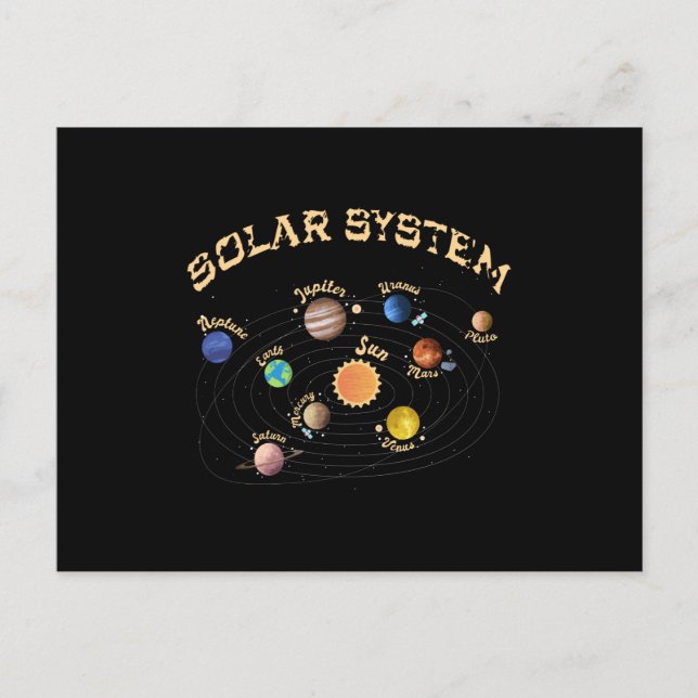 Carte Postale Solar System Planets Kids Knowledge Outer Space (Devant)
