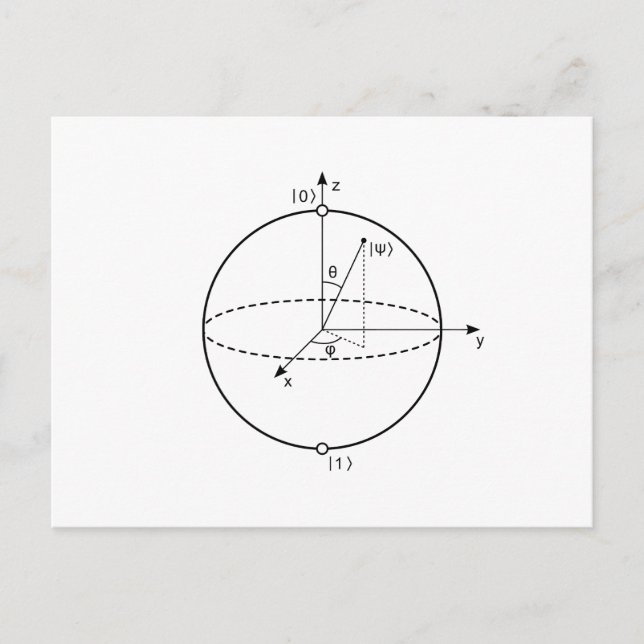 Carte Postale Sphère Bloch | Physique / Maths Quantum Bit (Devant)