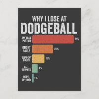 Sport de dodgeball drôle Pourquoi je perds au dodg