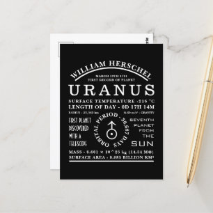 Carte Postale Symbole d'astronomie détaillé de la planète Uranus