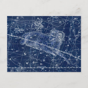 Carte Postale Symbole Zodiac Aries Illustration Vintage