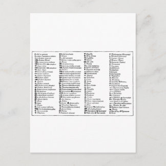 Carte Postale Symboles alchimiques de Scheele