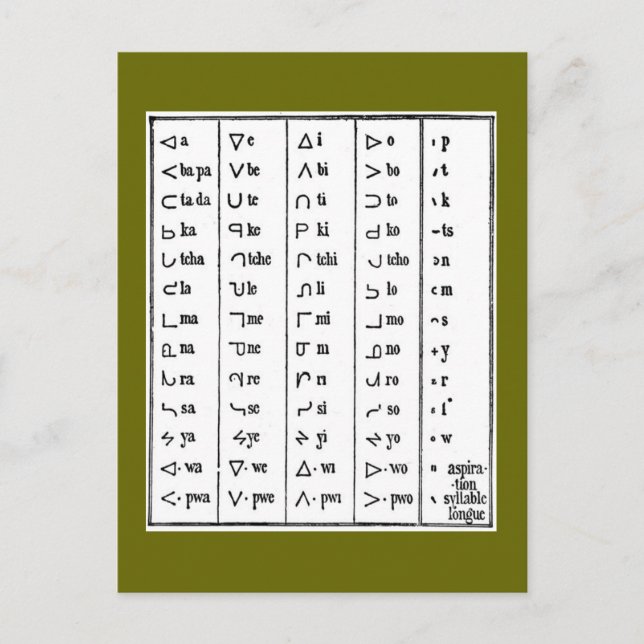 Carte postale Symboles indiens (Devant)