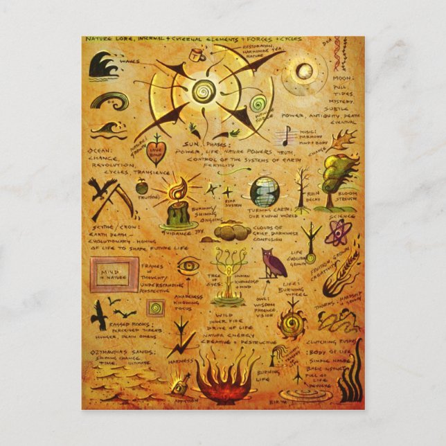 Carte postale Symboles naturels (Devant)