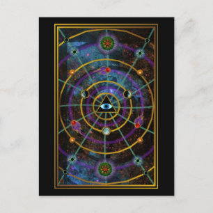 Carte Postale Synchronicité