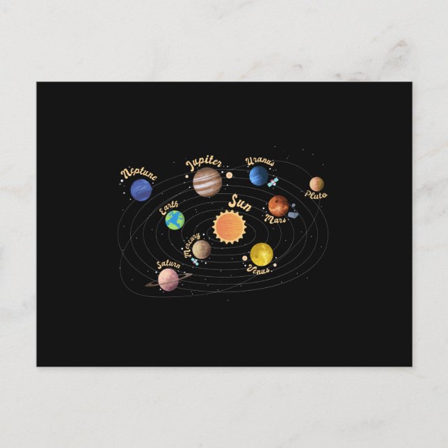 Carte Postale Système solaire Planètes Enfants Connaissances Esp (Devant)