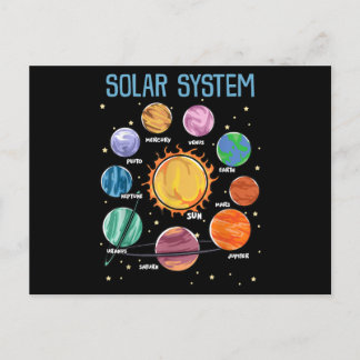Carte Postale Système solaire Planètes Science Space Boys Girls
