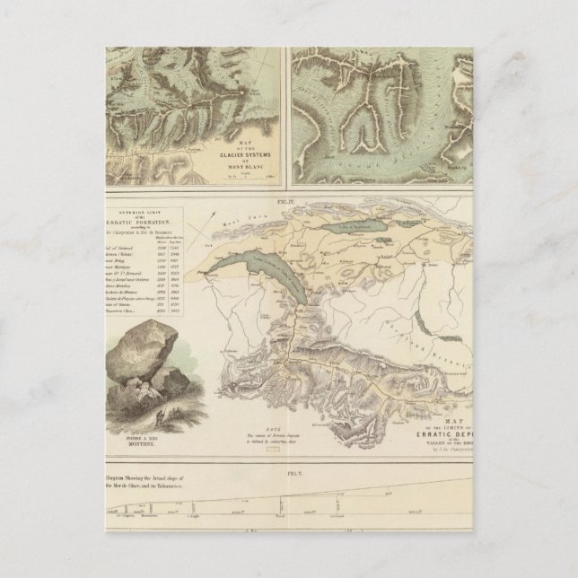 Carte Postale Systèmes glaciaires des Alpes (Devant)