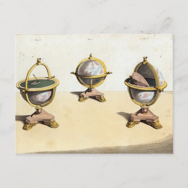 Carte Postale Table de rédaction du Globe Cabinett de Pitt (Devant)