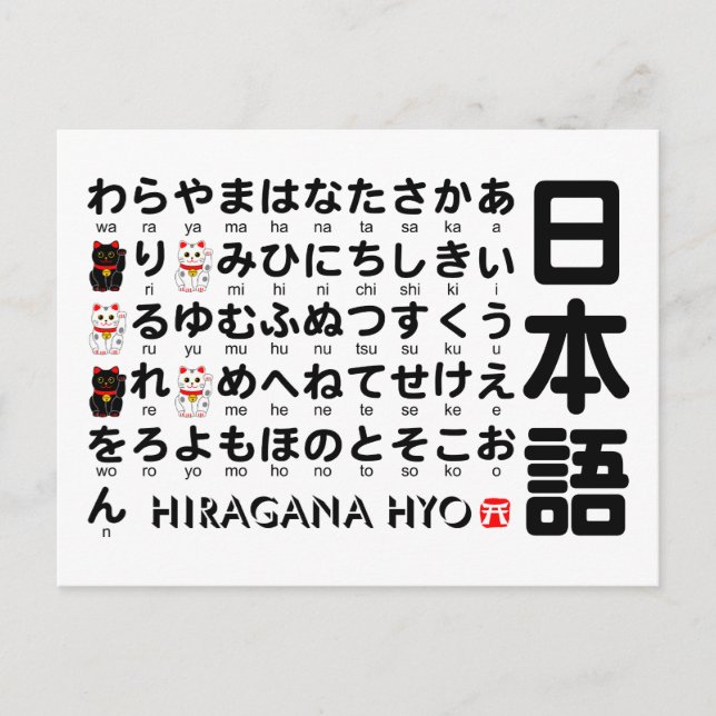 Carte Postale Table japonaise Hiragana (Lucky Cat) (Devant)
