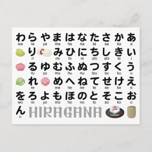 Carte Postale Table japonaise Hiragana (Wagashi)