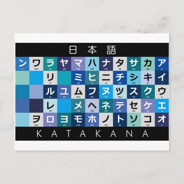 Carte Postale Table Katakana japonaise (Devant)
