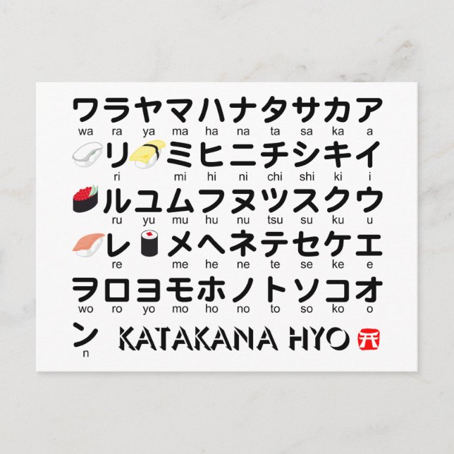 Carte Postale Table Katakana japonaise (Sushi) (Devant)