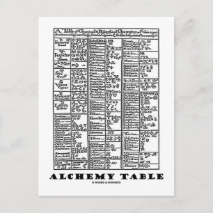 Carte Postale Tableau alchimie (Symboles de chimie médiévale)