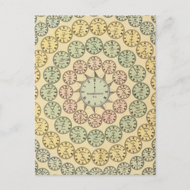 Carte Postale Tableau chronologique (Devant)