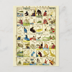 Carte Postale Tableau de l'alphabet chinois