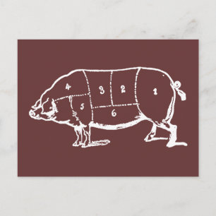 Carte Postale Tableau des bouchers de porc (PIG) - Bacon