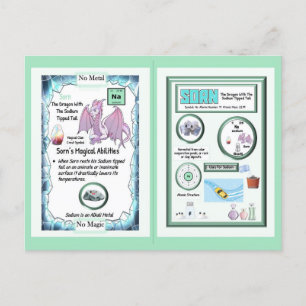 Carte Postale Tableau Périodique Dragon - Sodium