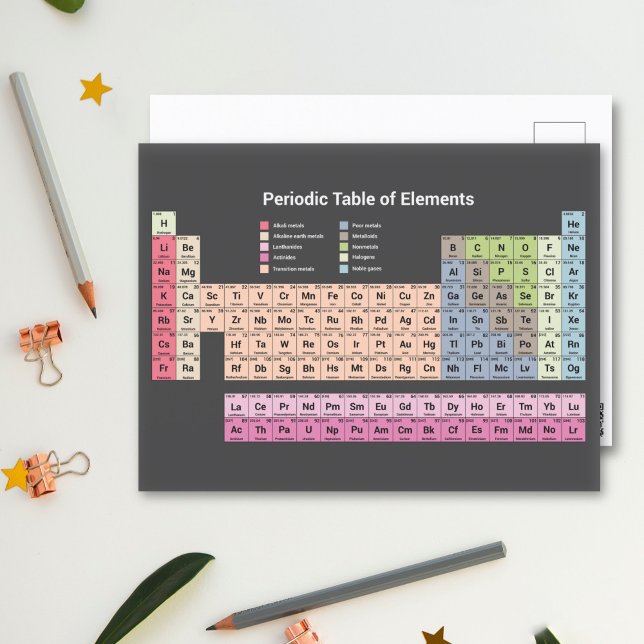 Carte postale Tableau périodique fond noir (Periodic Table of Elements on dark Postcard)