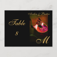 Tableau rouge Mascaré Monogramme Mascarade