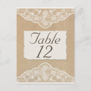 Carte Postale Tableau vintage, papier et dentelle Numéro de tabl