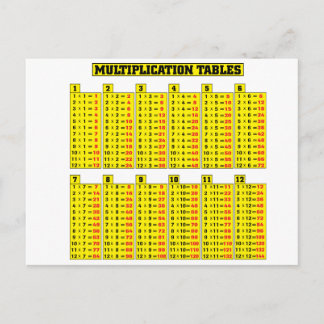 Carte Postale Tableaux de multiplication - maths