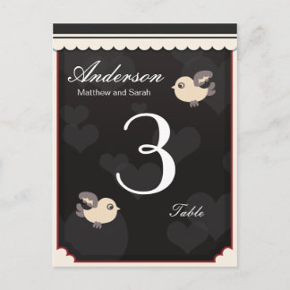 Carte Postale TableNumber3, 3, Table, Anderson, Matthew et S...