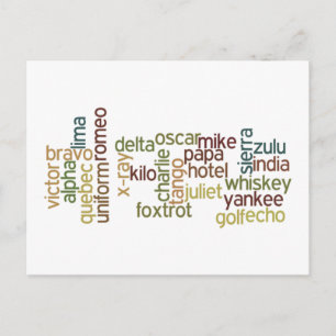 Carte Postale Téléphonie Alphabet Phonétique A À Z (Wordle)