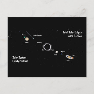 Carte Postale Total Eclipse 2024 Système solaire Portrait de fam