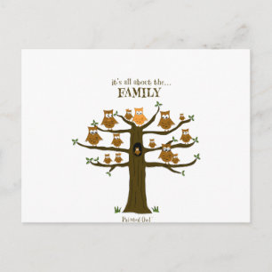 Carte Postale Tout est à propos de la famille