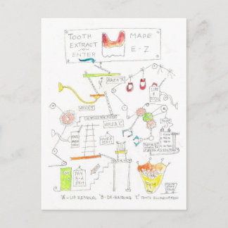 Carte postale Tri des dents