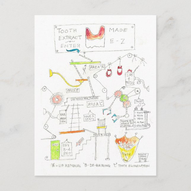 Carte postale Tri des dents (Devant)