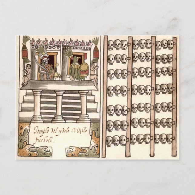 Carte Postale Tzompantli Crâne Rack Aztec Temple (Devant)