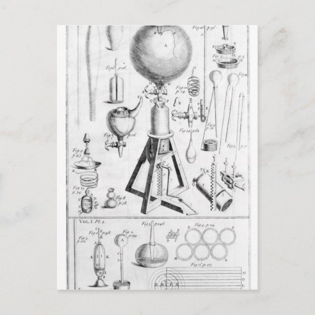 Carte Postale Un moteur pneumatique et ses pièces (Devant)