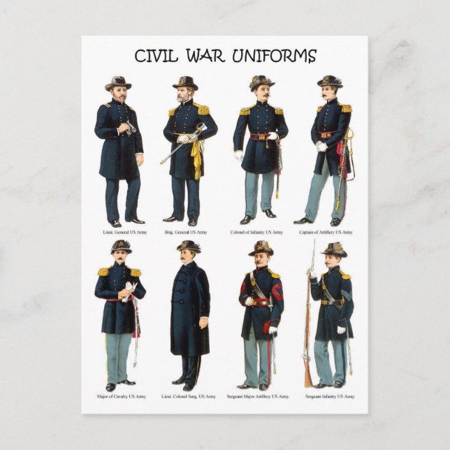 Carte Postale Uniforme américain de guerre civile (Devant)