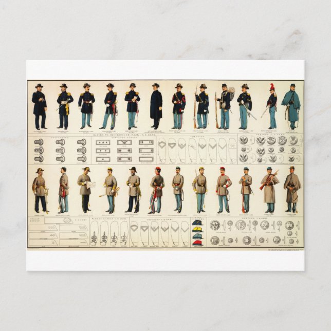 Carte Postale Uniformes de guerre civile de Bien (1895) (Devant)