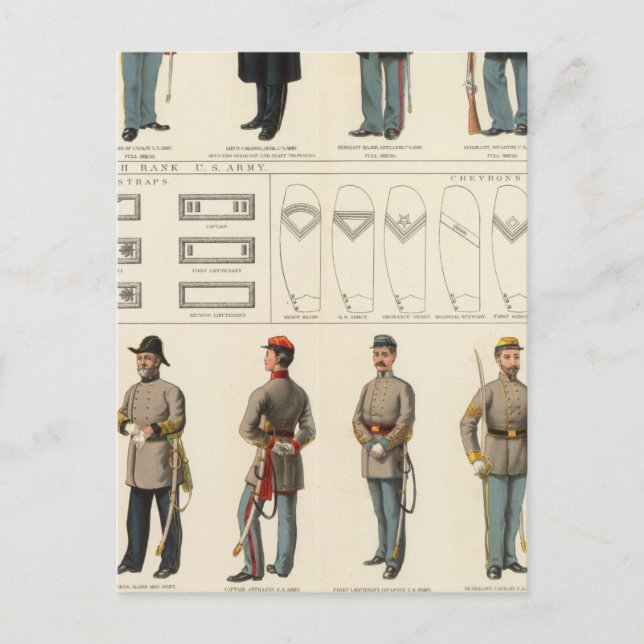 Carte Postale Uniformes, US, CS (Devant)